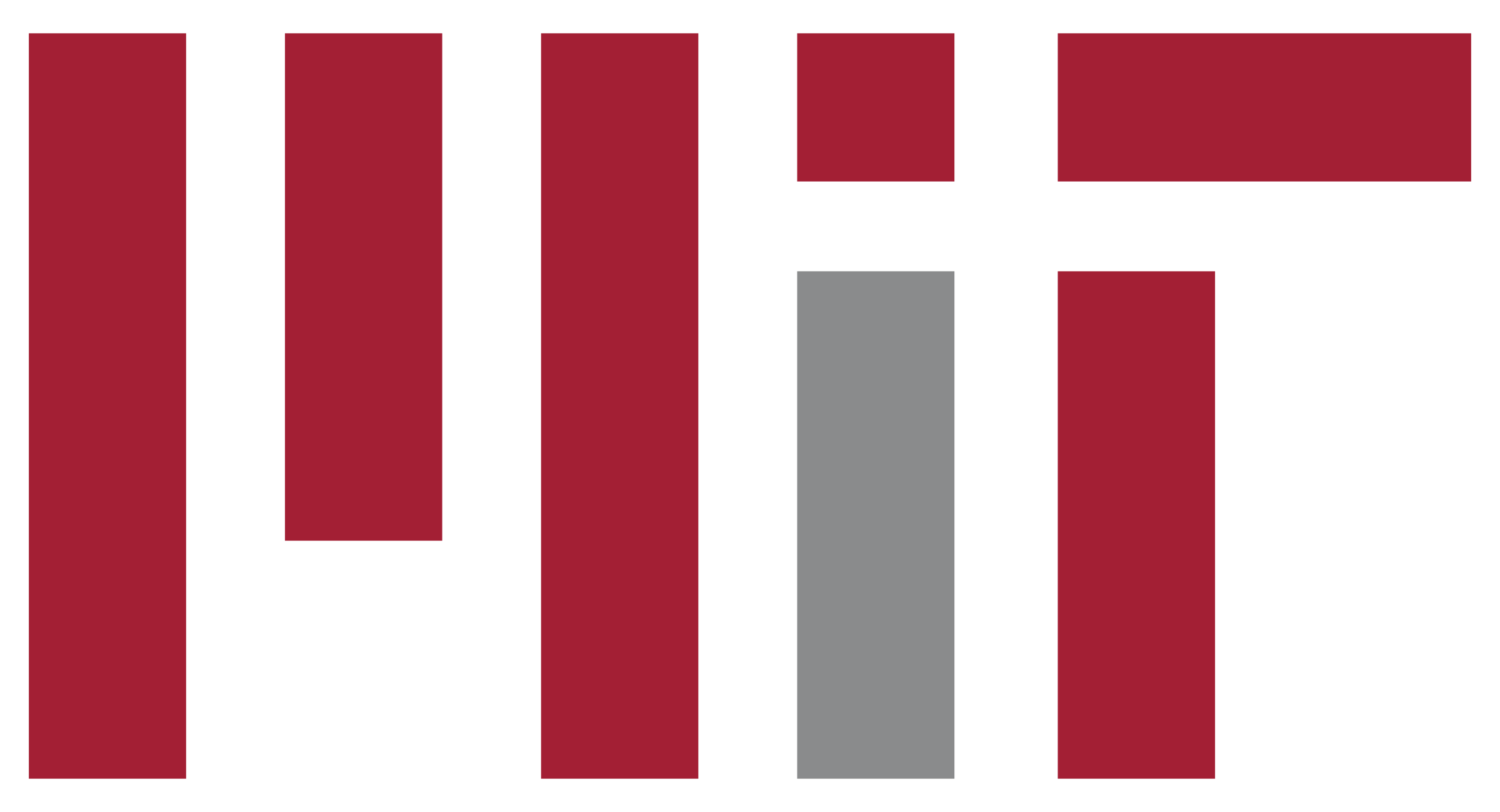MIT